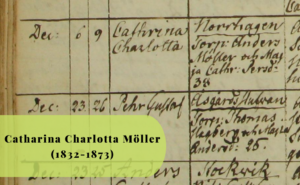 Läs mer om artikeln Catharina Charlotta Möller (1832-1873) – Släktforskning