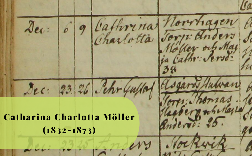 Du visar för närvarande Catharina Charlotta Möller (1832-1873) – Släktforskning