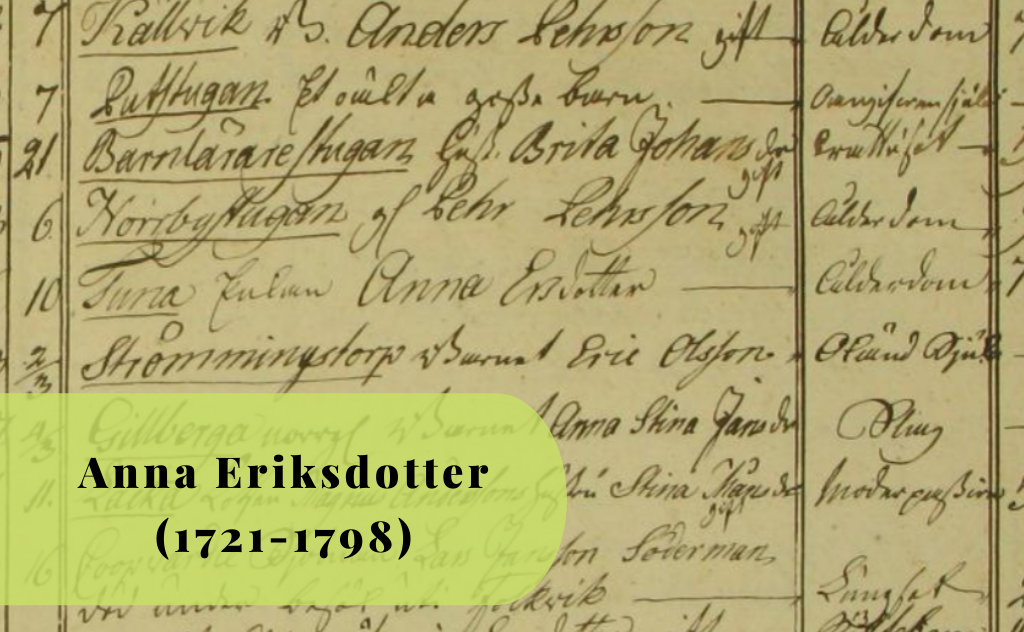 Anna Eriksdotter, 1721, 1798, Västerljung, Tuna, Släktforskning